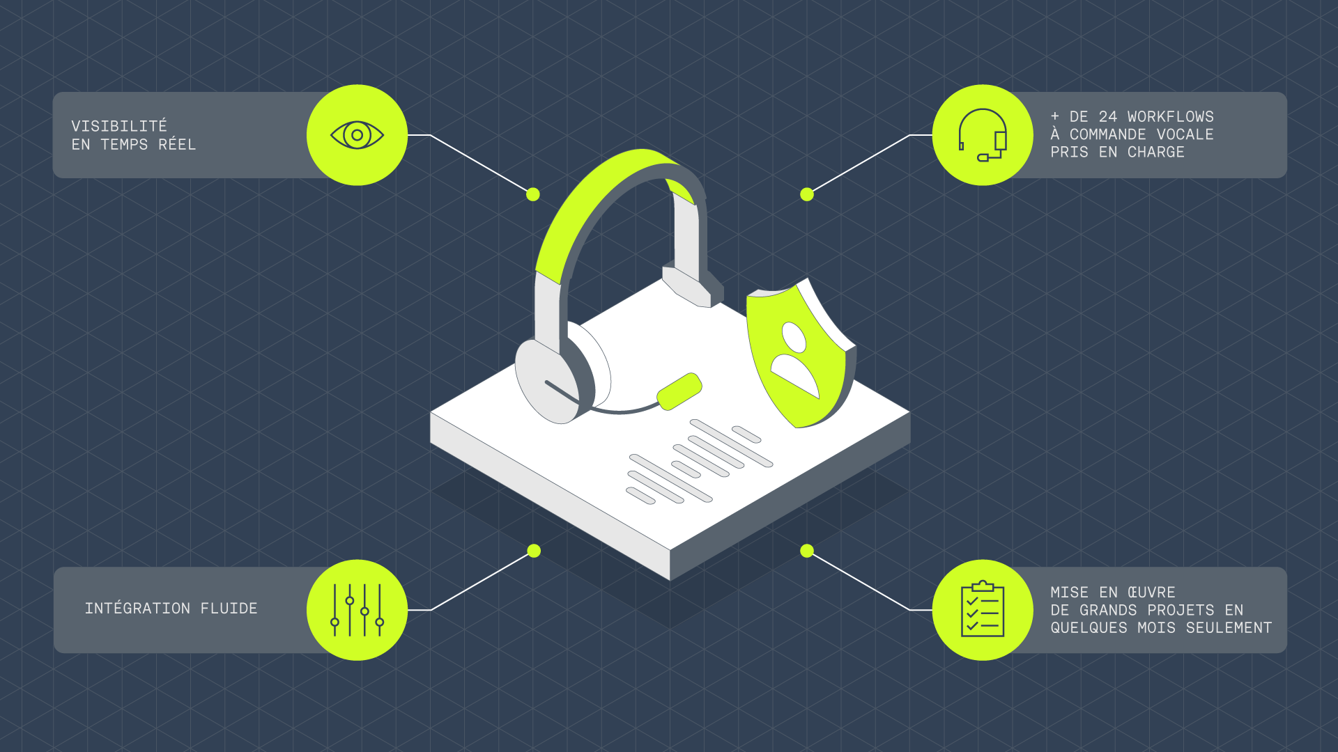 Fr Infographics Working File Voice