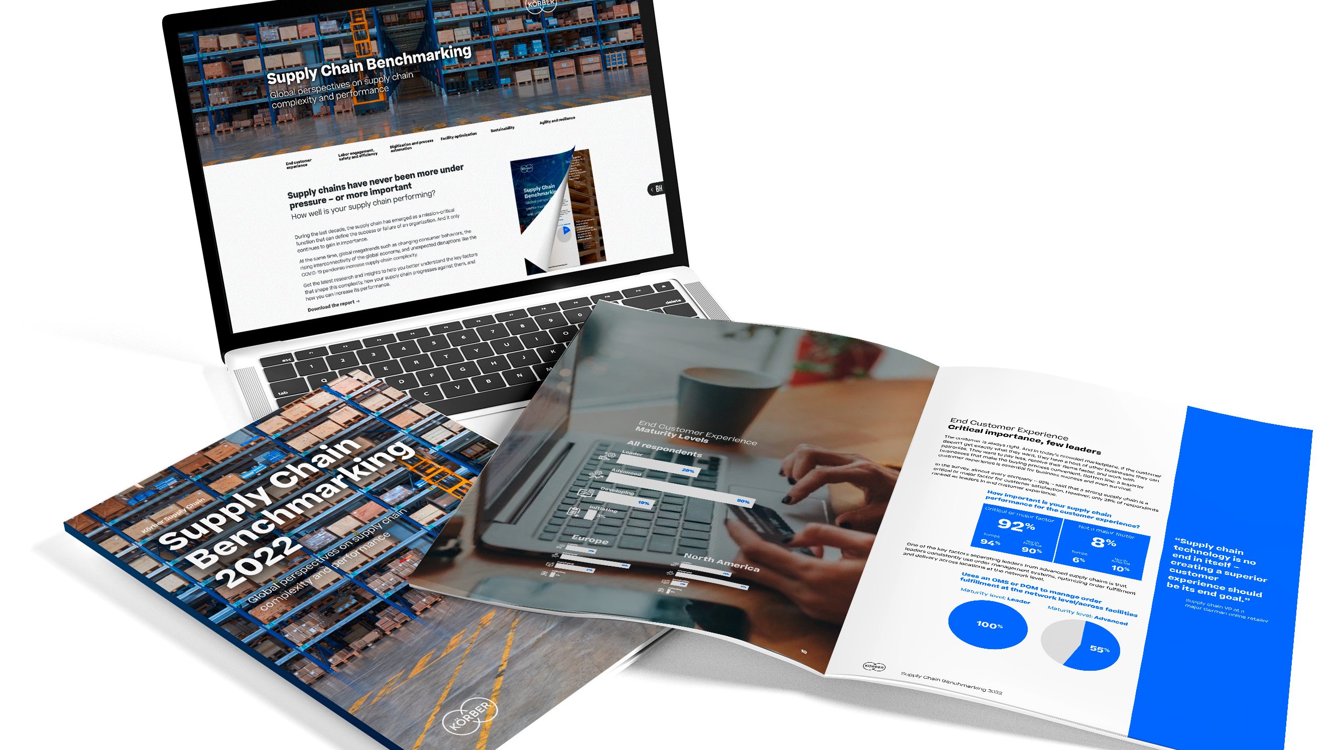 Koerber Benchmarking Report 2022